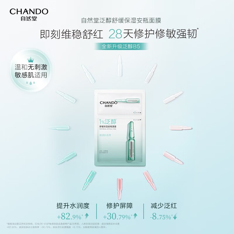自然堂(CHANDO)安瓶面膜泛醇舒缓保湿安瓶面膜安瓶1.5mL+面膜28mL 5片装高清大图