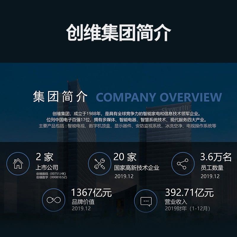 创维 32BG22 32英寸全高清酒店功能无界智慧屏网络电视机1+8G Mini版 基础安装 含底座 单位:台图片