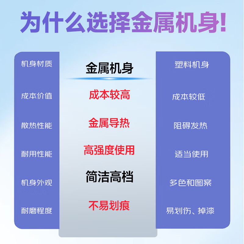 戴尔(DELL)笔记本电脑 plus灵越7640 16英寸全面屏轻薄本便携办公手提笔记本电脑(酷睿Core5 16G内存 1TB SSD 锐炬显卡)定制款高清大图