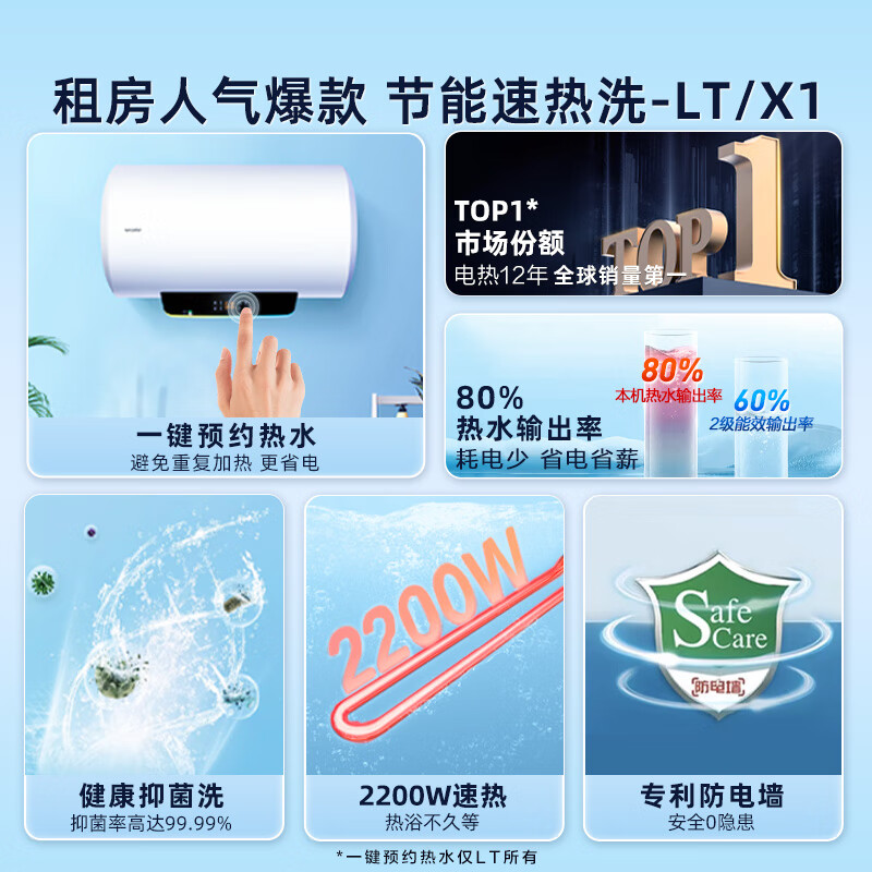 Leader海尔智家出品电热水器 LES50H-LT 海尔智家 2200W速热 安全防电墙 二级能效 预约洗浴高清大图