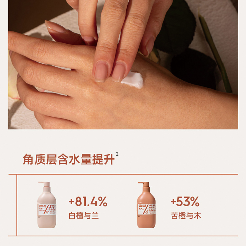 拓趣 400ml 护手霜(计价单位:瓶)高清大图