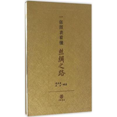 11一张图表看懂丝绸之路978710111187322