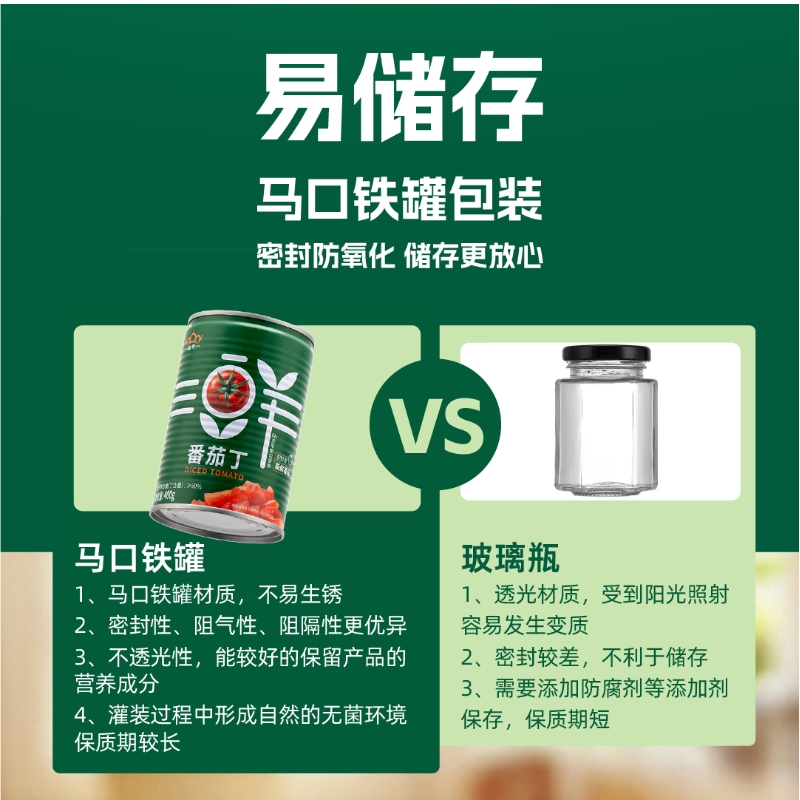 冠农股份(GUAN NONG SHARE)新疆 番茄丁块400g*12罐/箱自然成熟新鲜番茄西红柿丁番茄罐头[整箱]高清大图