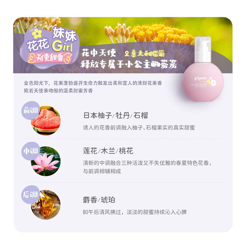 贝亲 儿童全身保湿乳 (天使甜香) 180ml IA275高清大图
