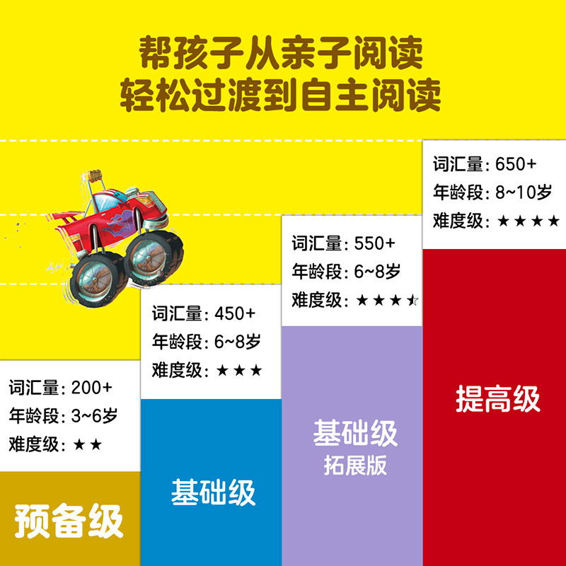 [正版]3-6岁I Can Read 双语分级阅读 预备级(套装全26册)科里R塔博著 支持点读 有趣好玩 孩子爱看高清大图