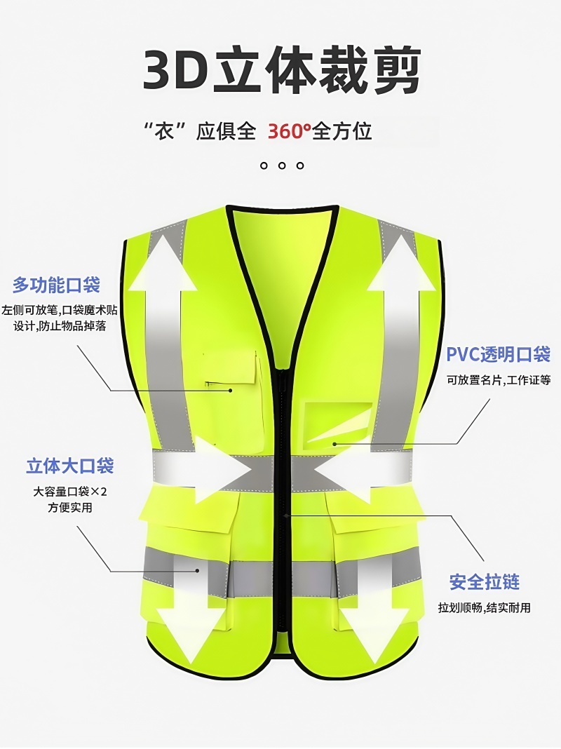 铁洋 口袋款(荧光绿)防护马甲 TY-FG007 件高清大图