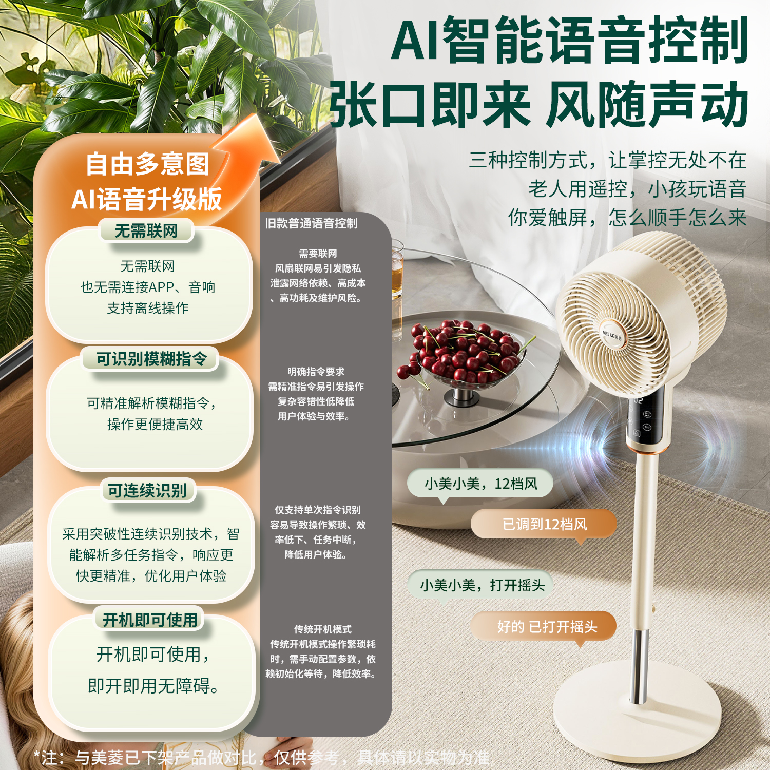 美菱空气循环扇电风扇家用落地扇大风力遥控立式台式宿舍风扇电扇[遥控款]高清大图