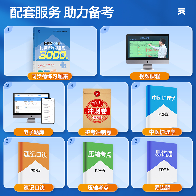 同步精练习题集3000题 [正版]主管护师备考2025年考试用书同步精练习题集3000题护理学中级25资料刷题习题人卫版高清大图