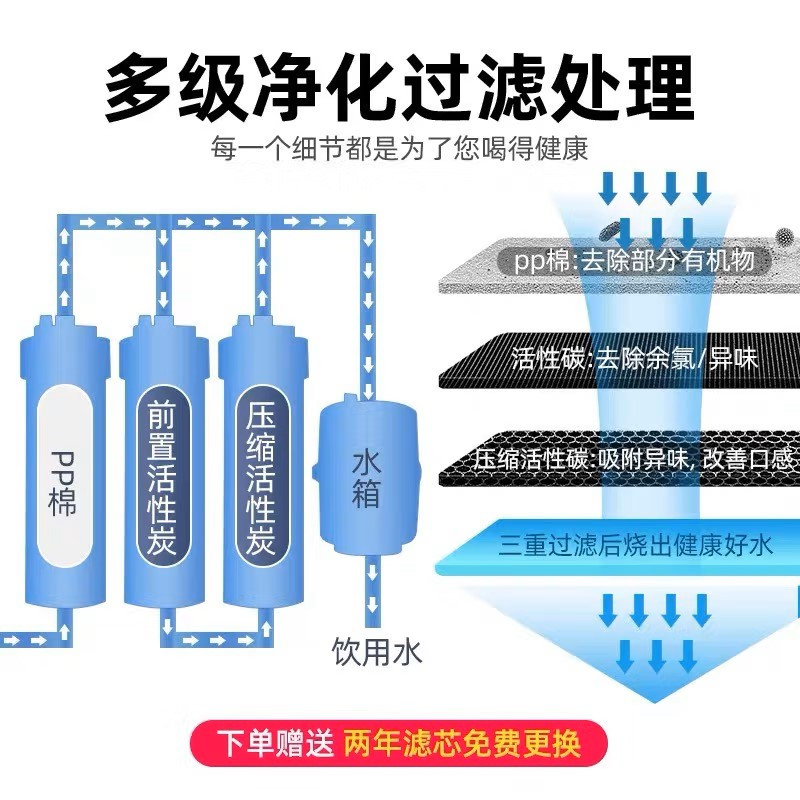 特睿思(TERUISI)商用饮水机开水器工厂用开水净水机直饮水机学校烧水机开水炉净水器大型烧水器 台式一开五温GK-6E