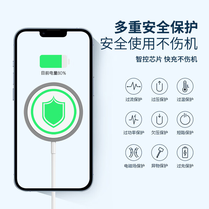 DBUE 适用苹果15无线充电器magsafe磁吸式iphone14promax13plus华为小米手机耳机