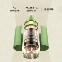 [Y]美的MB-AJ0502吹风机8000万负离子电吹风吹风机家用速干护发吹风筒 仙踪绿(单位:台)