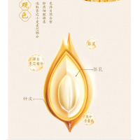 金龙鱼面粉御品麦芯粉5kg
