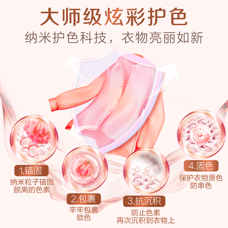 立白 大师香氛洗衣液500g 柔顺护衣 持久留香玫瑰花香 补充装高清大图