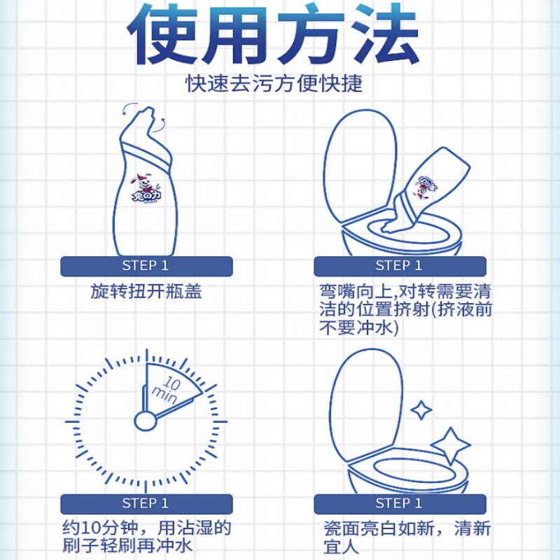 兔之力(海洋香)洁厕液 600ml*24瓶/箱高清大图