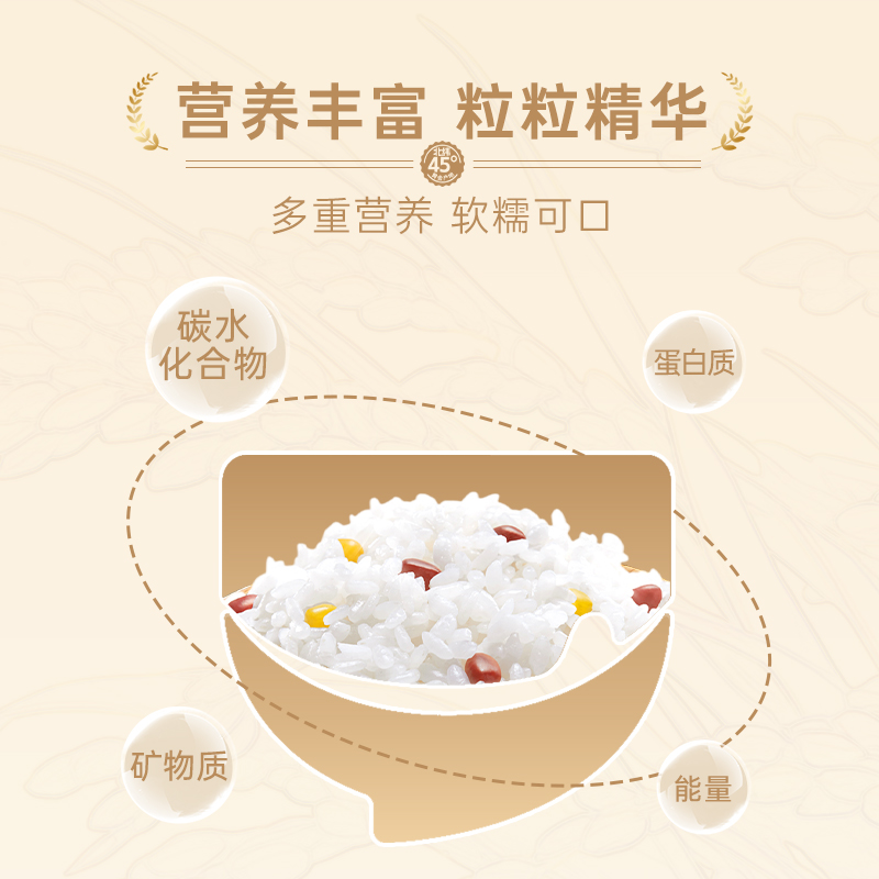 咪然 五常大米-稻香贡米 5kg高清大图