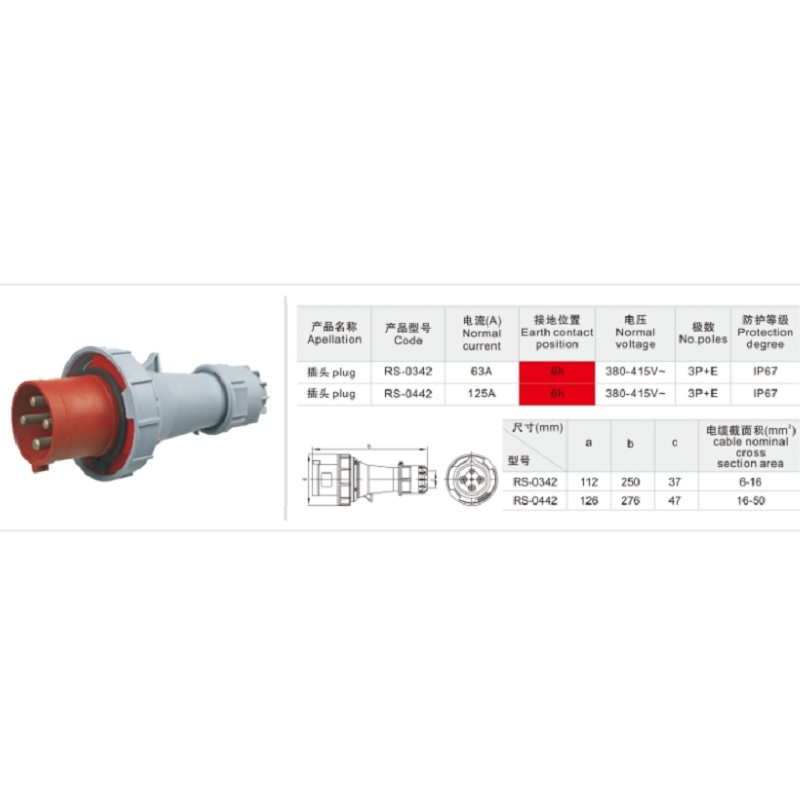 纳基德 NOGIDER三相四眼插座 AC380V 63A 荣盛RS-0342/1342