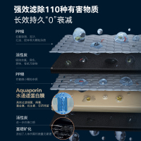 飞利浦净饮机复合原装滤芯ADD580适用ADD6860/ADD6833/ADD6803