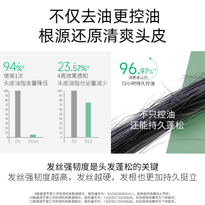 舒蕾柠檬清爽沐浴露650ml 持久留香高清大图