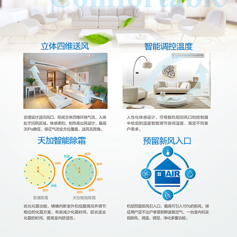 天加 (TICA) 家用中央空调 一拖一定频冷暖 1.5匹风管机 TSA/R15KRC