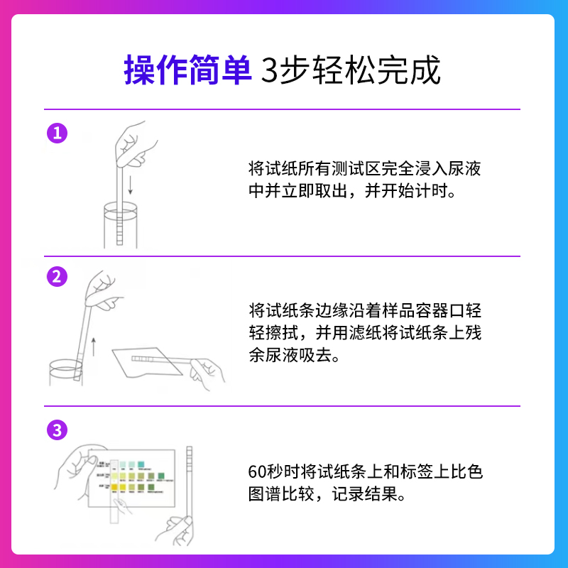 艾科尿液检测试纸条 微量白蛋白 蛋白质 肌酐 肾病早期筛查蛋白质快速检测试纸高清大图
