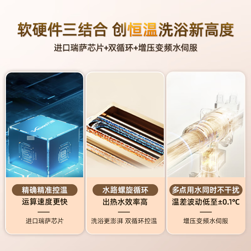 万和(Vanward)[安睡洗V6PRO]燃气热水器16升恒温强劲舒适体验天然气一级节能JSQ30-16V6 PRO高清大图