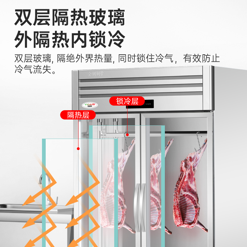 意黛斯(YIDAISI)挂肉柜商用牛羊肉保鲜柜冷鲜肉猪肉排酸展示柜冷藏立式冰柜 双门直冷YDS-GRG-2M高清大图