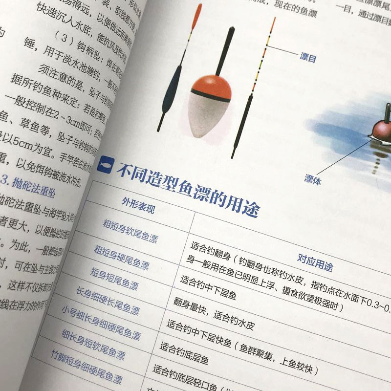 [正版]全新垂钓知识图鉴新手到高手的垂钓技巧常见鱼类钓法工具掌握快速提升垂钓技能图文并茂垂钓常见用具诱饵钓饵制作常见鱼