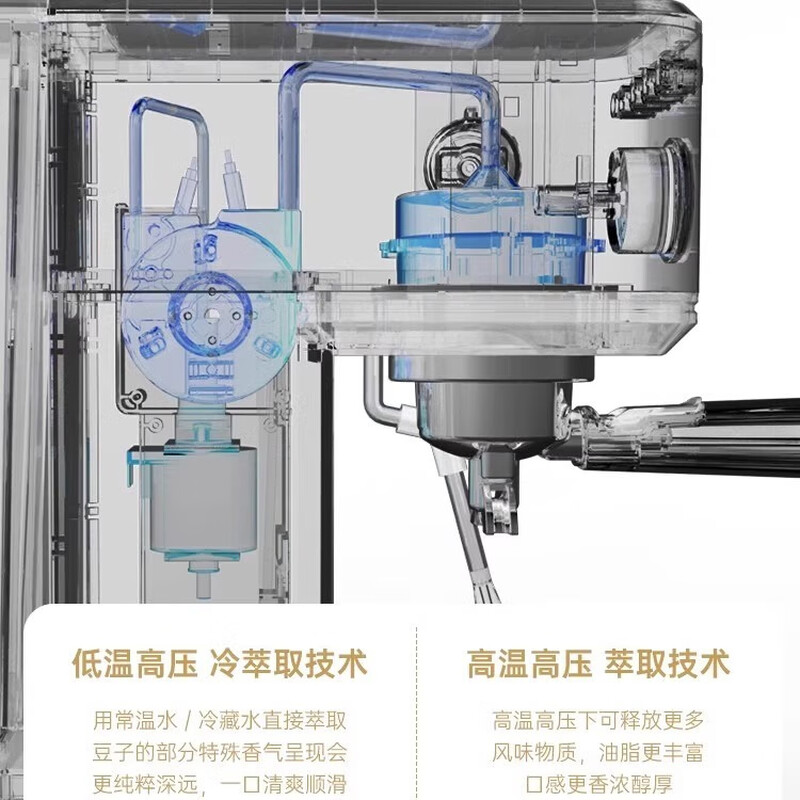 施耐德(Schneider)家用桌式全自动高温萃取压力式咖啡机 SWK-XCF01高清大图