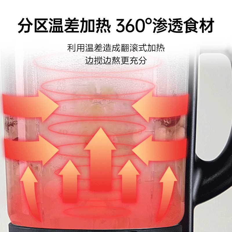 西屋(Westinghouse)破壁机多功能料理机WFB-HS0466高清大图