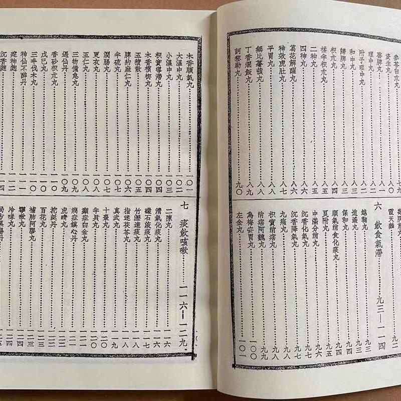 不传民国验方《考正丸散膏丹配制法》 徐衡之 内科 伤科 妇科等 丸散膏丹配制法