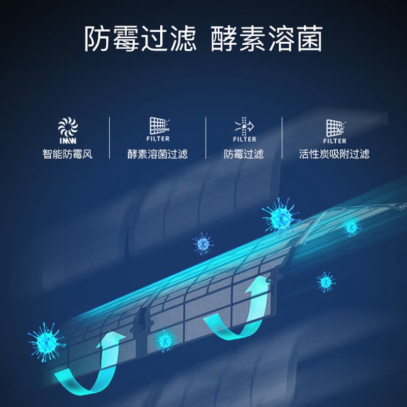 三菱重工空调 2匹 全直流变频 云智能WIFI控制 原装进口压缩机 家用空调立式柜机 KFR-50LW/LDV5GB图片