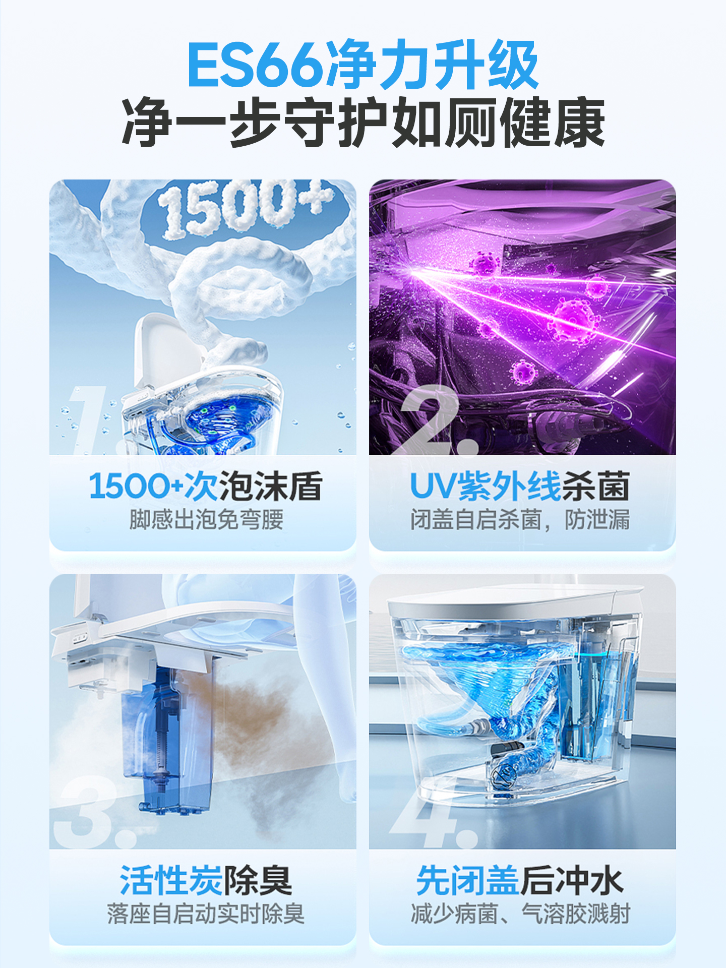 惠达（HUIDA）- ES66 智能马桶节水0压带水箱泡沫盾坐便器座圈加热离座冲水高清大图