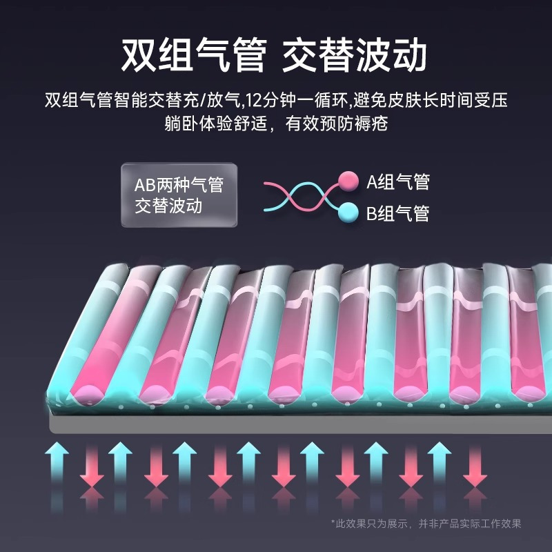 防褥疮垫/条纹式22管/带便孔、电商款、灰色