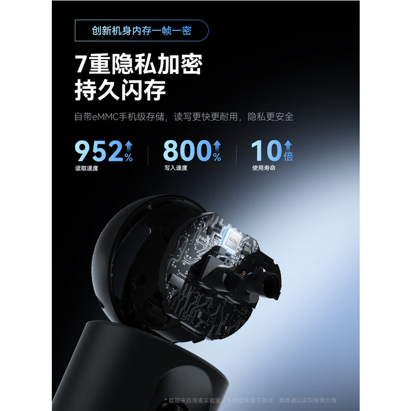海雀 华为智选 智能摄像头 双雀Max 64G 曜石黑 个高清大图