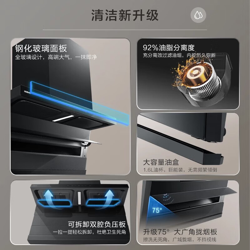 老板(Robam)[小黑翼D1U]油烟机超薄顶侧双吸 抽油烟机27.5风量大吸力吸油烟机可烟灶联动27A17-D1U高清大图