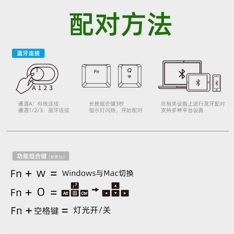 达尔优EK861绿野蓝牙键盘双模机械键盘无线键鼠有线小键盘程序员61键便携迷你mini 键盘 PBT双色注塑键帽 黑轴