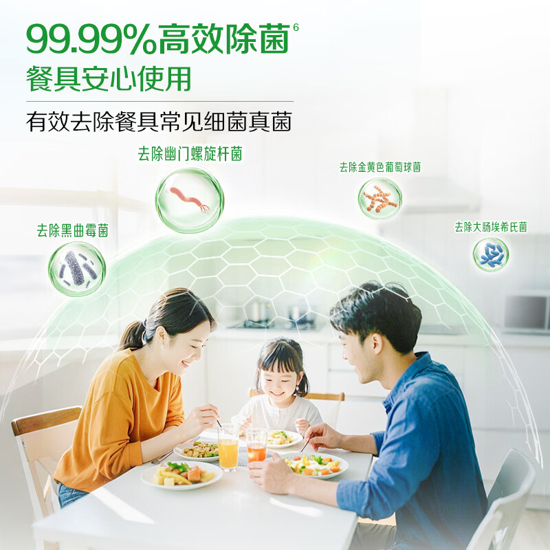 立白智净洗碗粉1千克*1瓶高清大图