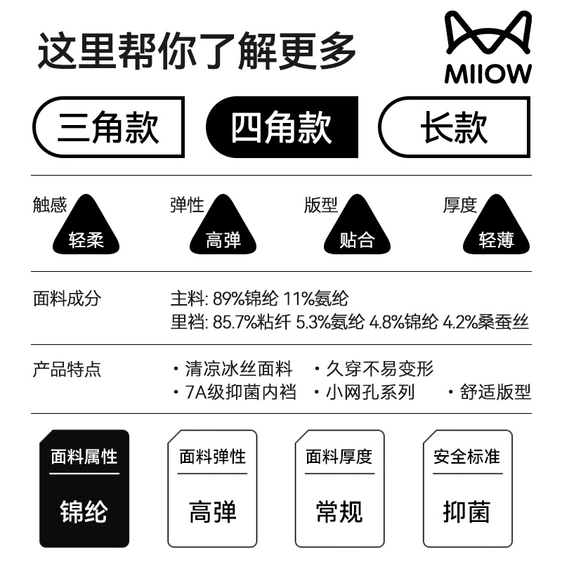 [3条装]猫人男士内裤冰丝男生四角裤无痕网孔7A抑菌裆透气平角男短裤衩高清大图