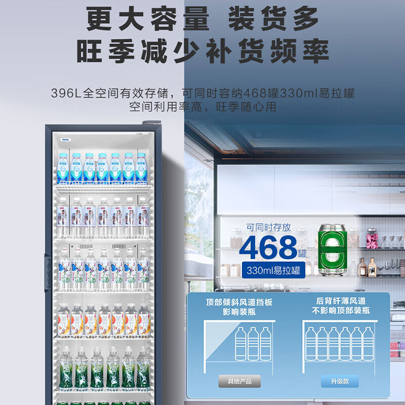 当季新品 海尔(Haier)展示柜冷藏保鲜柜立式商用冰柜大容量玻璃门水果蛋糕啤酒饮料展示柜SC-412S高清大图