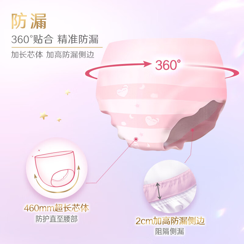 高洁丝 蜜桃小姐透气安睡裤安心裤L号2+1条 适合臀围85-105cm高清大图