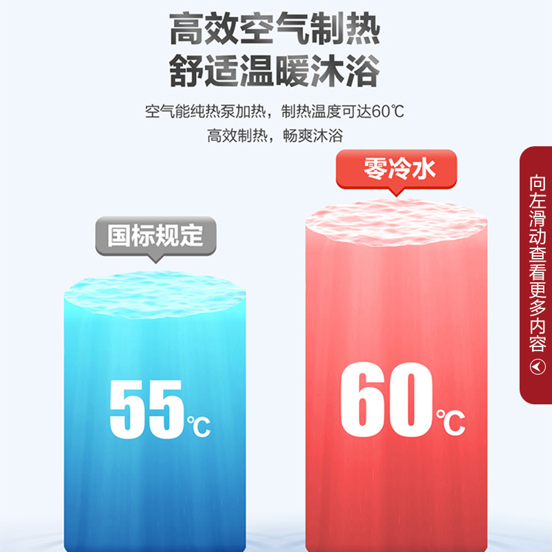 海尔(Haier)零冷水空气能热水器200升内置循环泵冷水回收WiFi智能自清洁一级能效