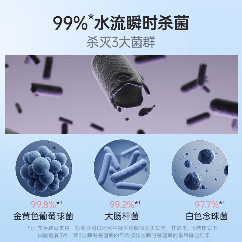 松下(Panasonic)冲牙器洗牙器超声波洁牙器立式便携水牙线 水流瞬时杀菌舌苔清洁 极光塔EW-1533-A 蓝色图片