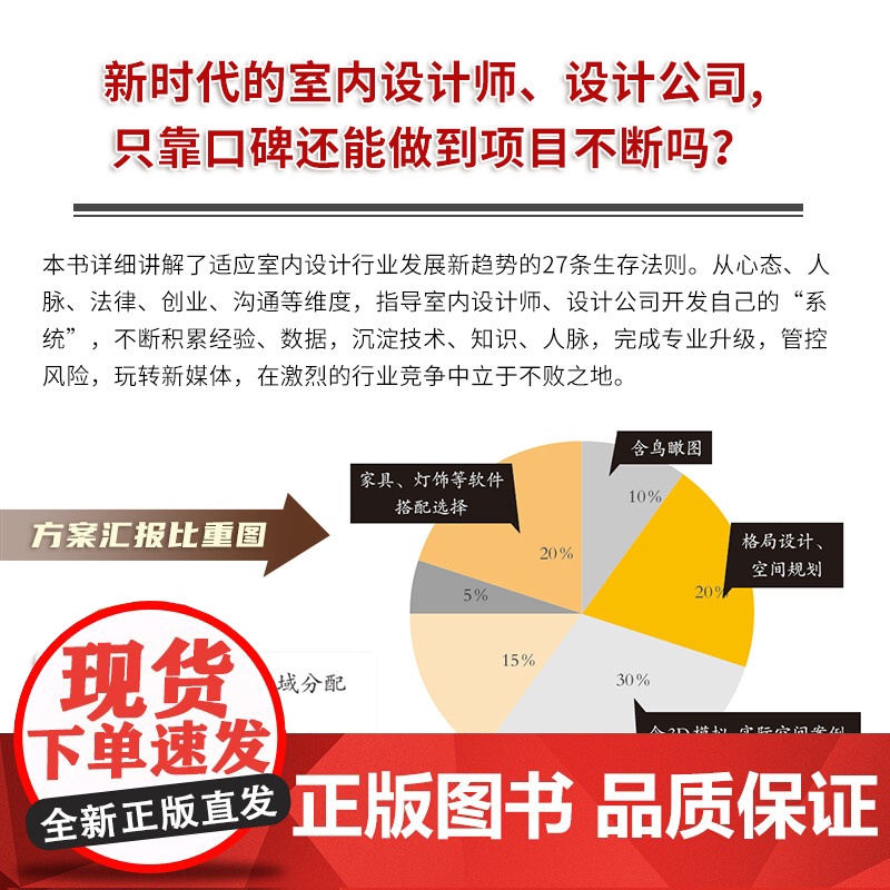 小型室内设计公司生存之道高清大图