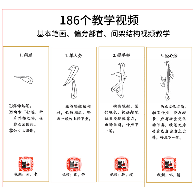 王羲之兰亭序行书入门影片教程 [正版]行书毛笔字帖练字初学入门临摹毛笔书法练字帖行书入门影片教程初学者学写毛笔字天天练王高清大图