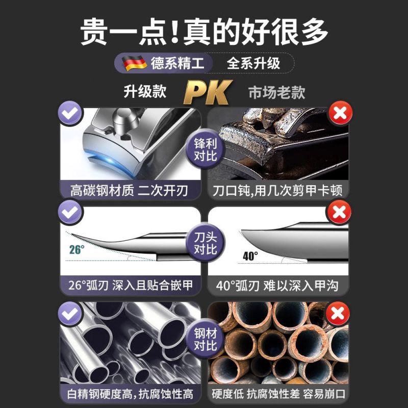 德系工艺指甲刀便携套装甲沟专用指甲钳炎家用鹰嘴钳修脚工具8138