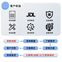 RXT900-S 视频会议终端/视讯终端E1+IP双模[内置MCU]