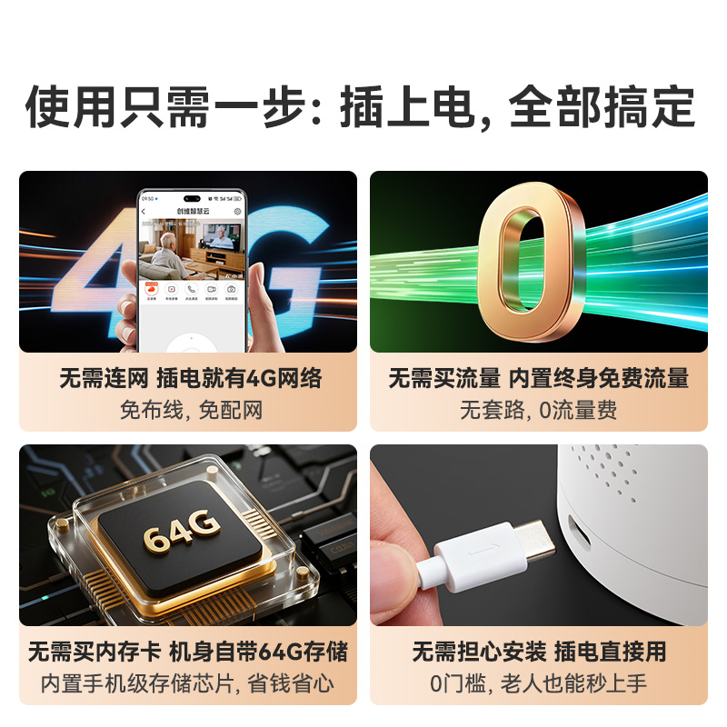 小湃4G室内摄像头P50G家用免费流量监控无需网络360度手机远程摄影机高清大图