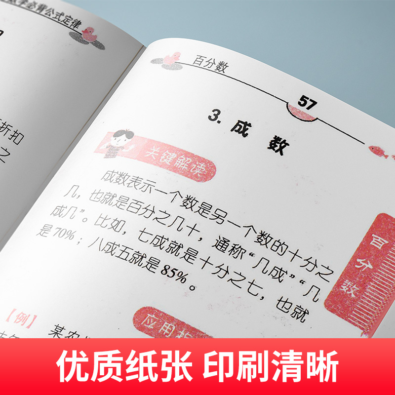 小学数学必背公式定律 小学通用 [正版]小学1一6年级数学公式大全必背定律手册迷你便携式 一至六年级数学知识点汇总口袋书高清大图
