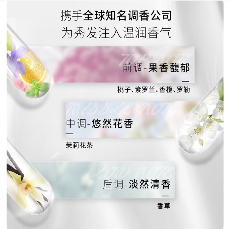 施华蔻(Schwarzkopf)羊绒脂滋养润发乳600ml 护发素 柔顺滋养持久留香高清大图