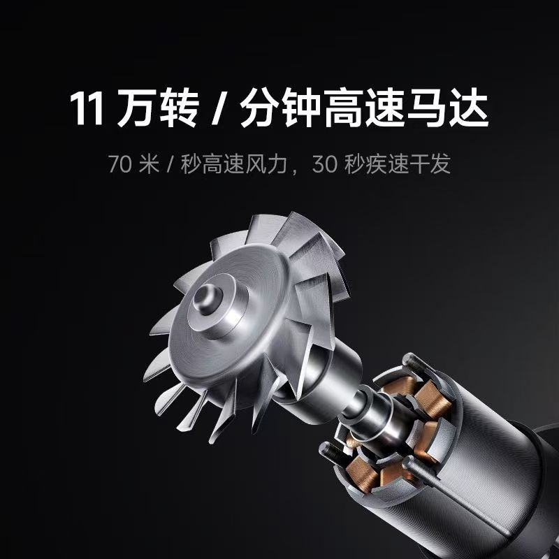 小米米家高速吹风机Pro岩石灰家用速干恒温电吹风筒新年礼物配风嘴高清大图